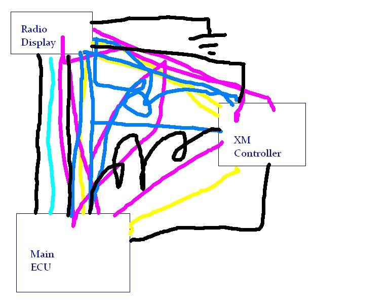 I need the full wiring diagram - AcuraZine - Acura Enthusiast Community