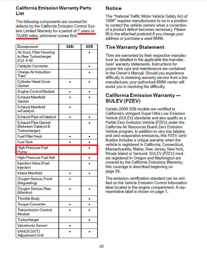 Did anyone notice this before? (Calif.) Emissions + HPFP Warranty..